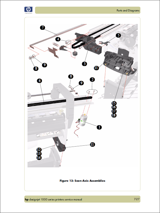 HP Designjet 1000 Service Manual-6